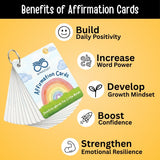Affirmation Cards for Kids
